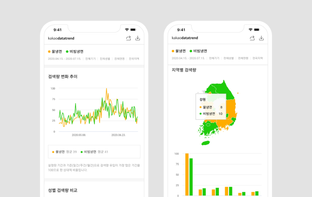 /카카오 제공