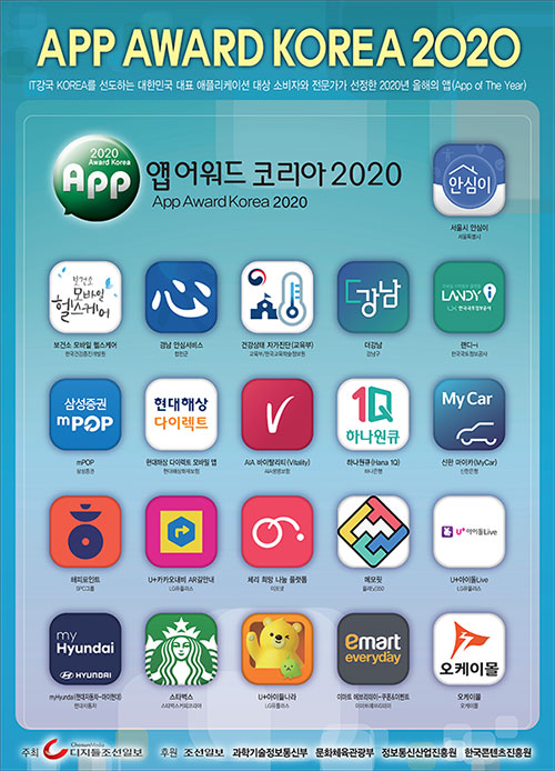 [앱어워드코리아 2020]팬데믹 장기화로 자리잡은 온택트 문화 그리고 앞당겨진 디지털 트랜스포메이션