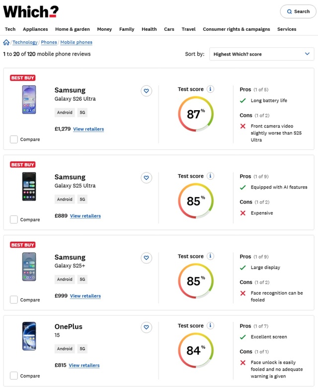 삼성 ‘갤럭시 S26 울트라’, 유럽 소비자연맹지 평가 1위