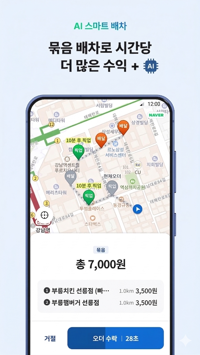 배달대행 넘어 테크 기업으로…부릉, AI 전환에 올인