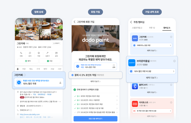 네이버 지도에서 쿠폰 받고 적립까지…단골 잡기 나선 네이버